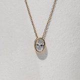 Oval Cut Lab Grown Diamond slider